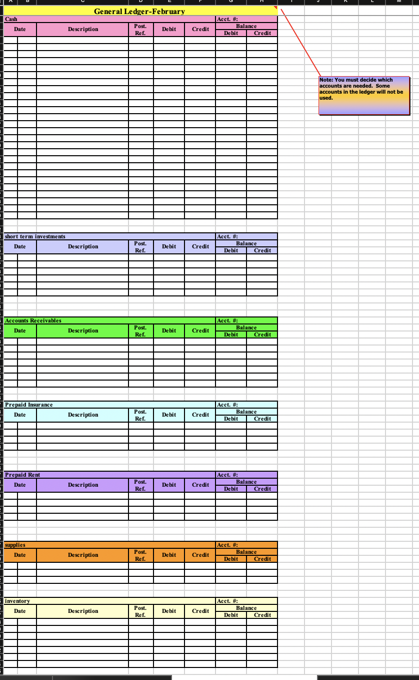 first picture. PART 2: Because the business did so well in its