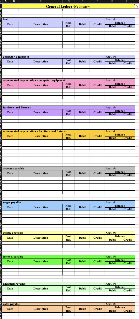 first month of operation, on March 1, Avery decided to open a