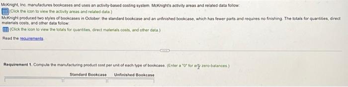 side and i can see the answer fully. thank you!!! Predetermined Budgeted