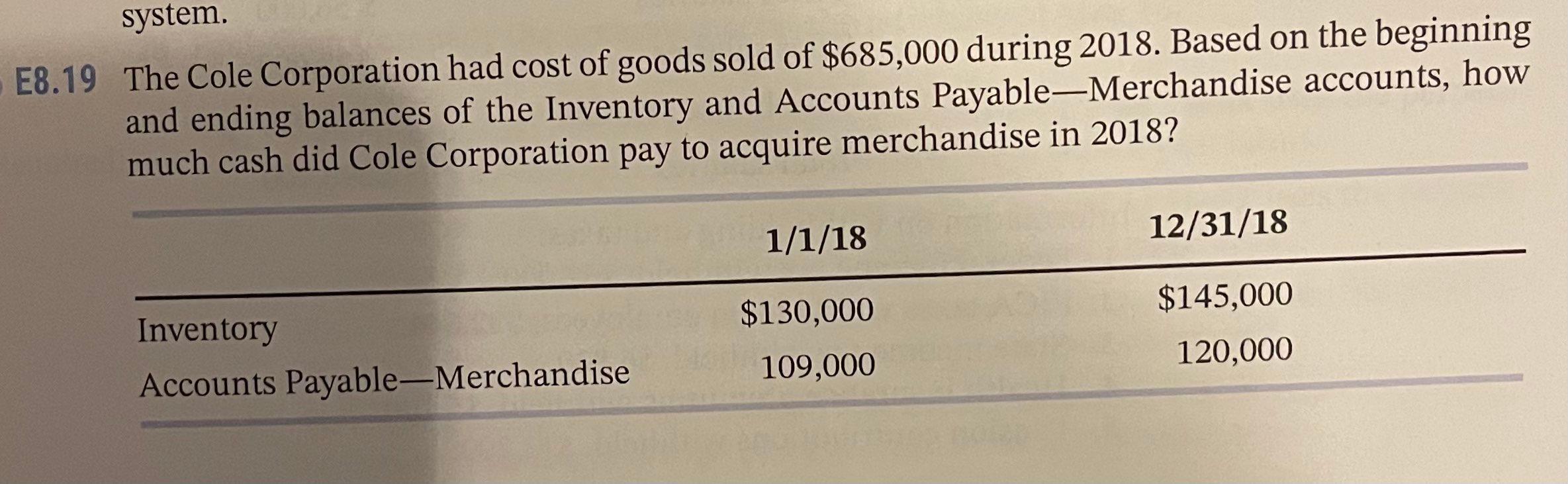 Introduction to Accounting An Integrated Approach Eighth Edition Chapter 8 E8.19 The