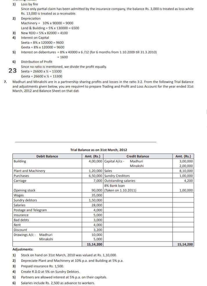  1) Loss by fire Since only partial claim has been admitted