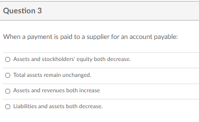 and Accrued Utilities Payable. Which financial statement is Sherry analyzing? The income