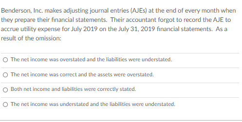 paid to a supplier for an account payable: Assets and stockholders' equity