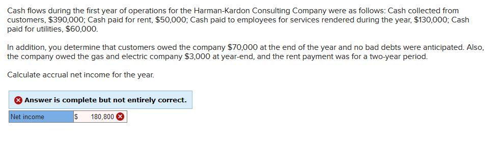 Why is this wrong? Cash flows during the first year of operations