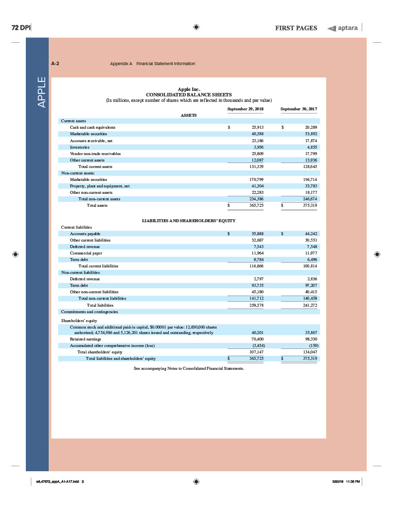 Required: 1. Is Apple's statement of cash flows prepared under the direct