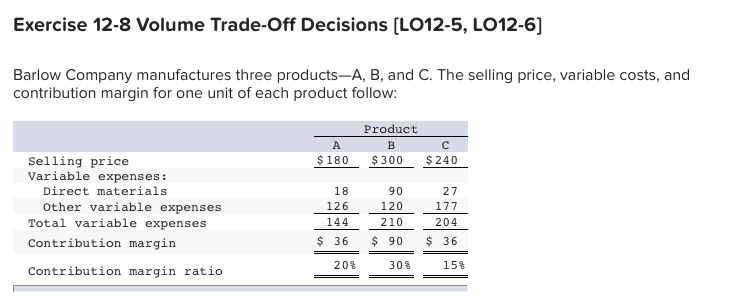  The same raw material is used in all three products. Barlow