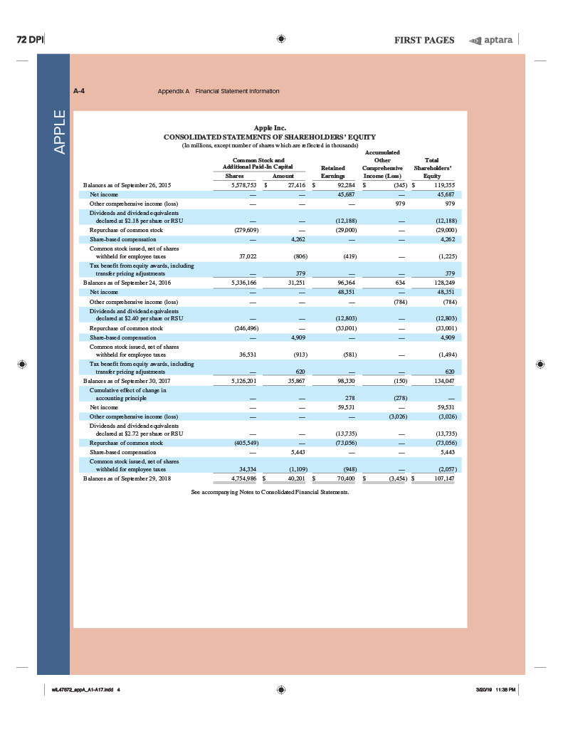and 2016 , identify the amount of cash provided by operating activities