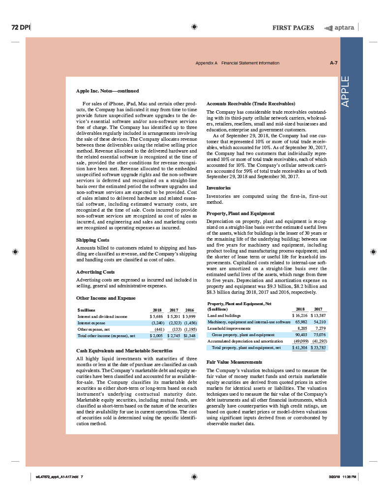 or less cash to repurchase common stock in 2018 versus 2017? Complete