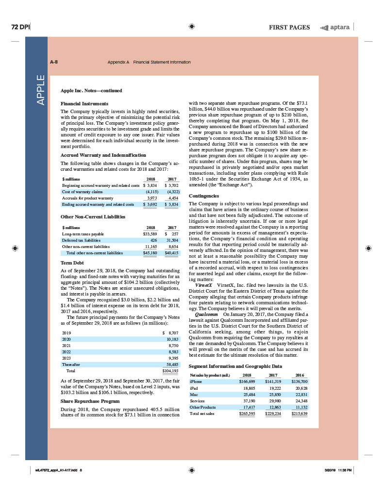 this question by entering your answers in the tabs below. Is Apple's