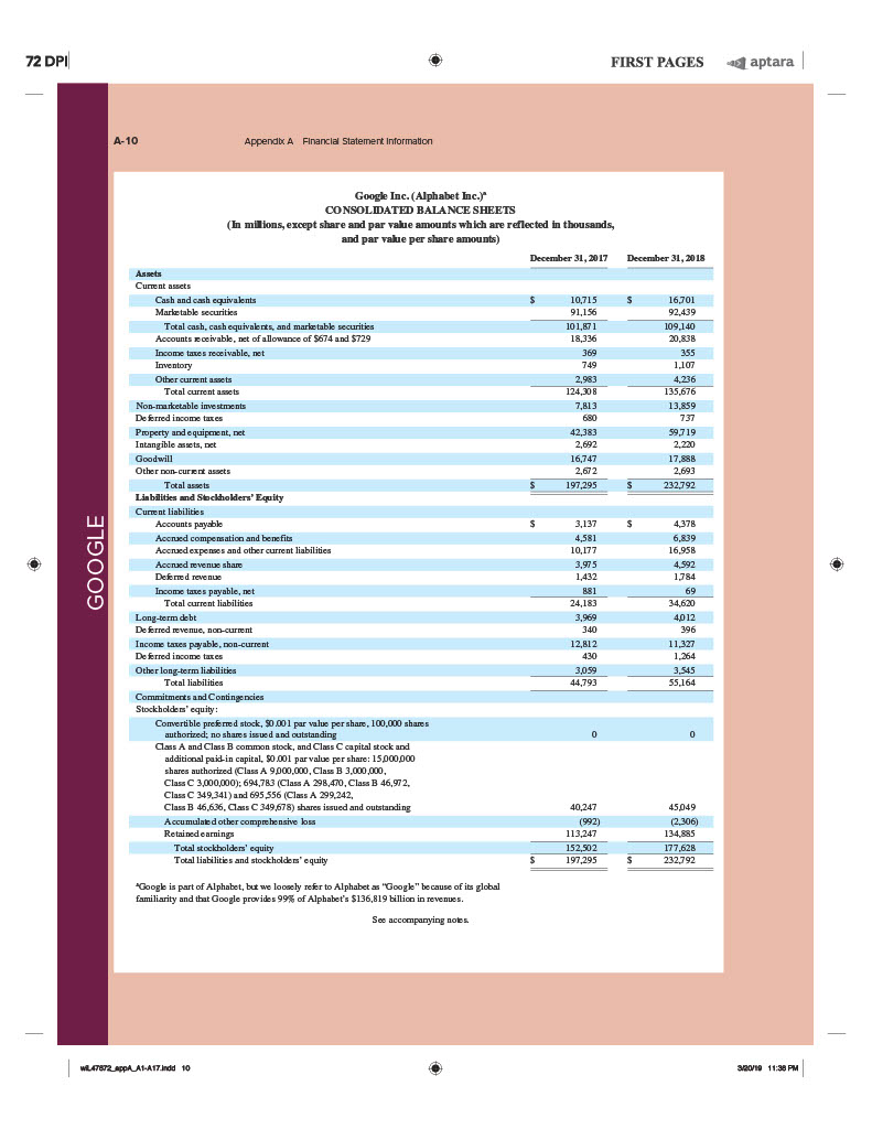 method? Appendk A Financlal Statement information Apple Inc. CONSOLIDATED BALANCE SHEETS (In