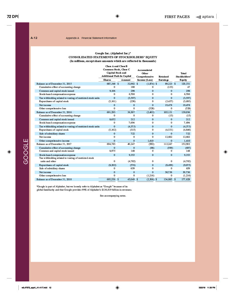value) LABII.ITIES AND SHAREHOLDERS' EQUITY See accompanying Notes to Consolidated Financial Ststements.