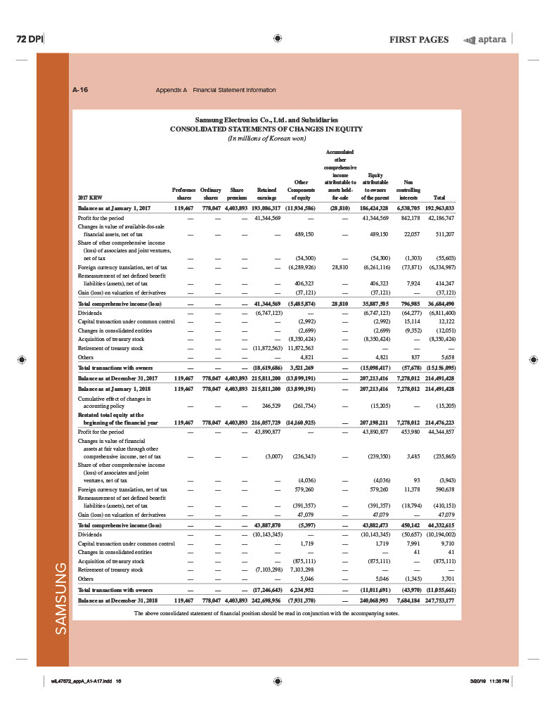 from time to time provide future unspecified software upgrades to the device's