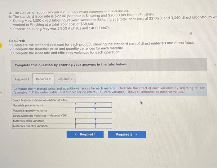 Sintering and Finishing. Each of the products uses two raw materials X442
