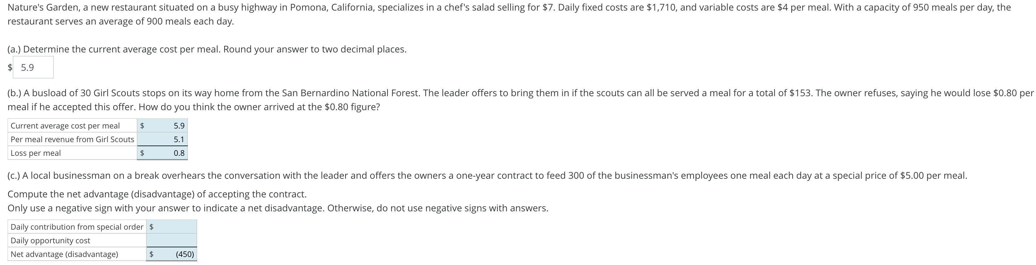 I need help with C I only need help with C restaurant