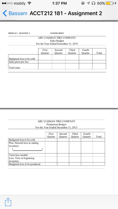 for SRSO each. Abu Luqman is planning for the next year by