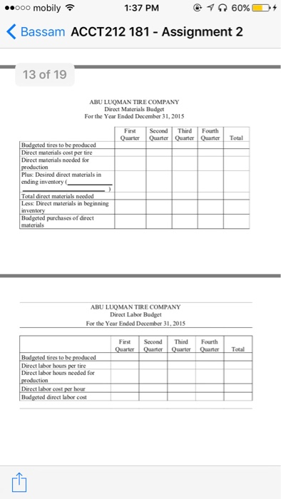 developing a master budget by quarters. Abe Lugman's balance sheet for December