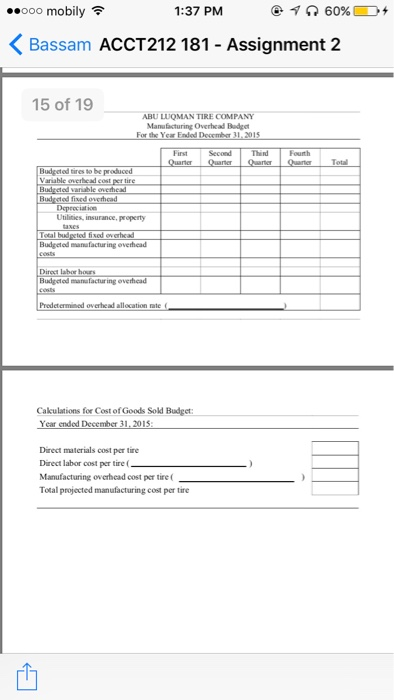 31,2014, follows ABU LUQMAN TIRE COMPANY Balance Sheet December 31, 2014 ASSETS