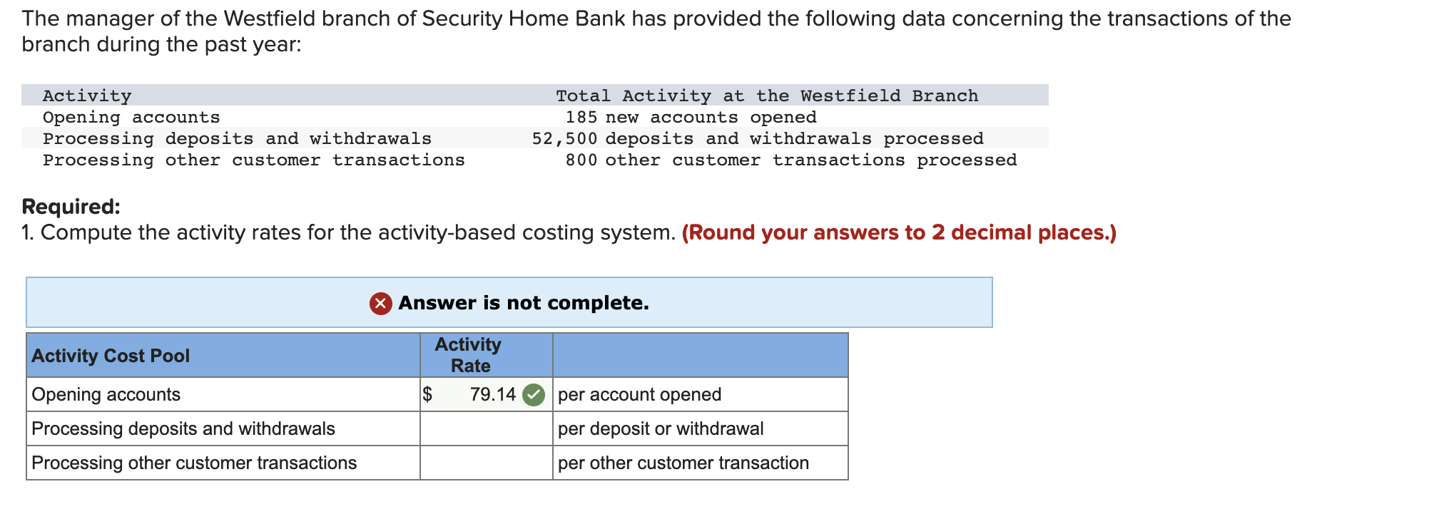 vice president of Security Home Bank has been interested in investigating the