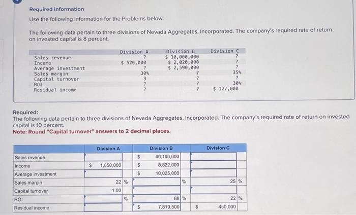 please answer it correctly. thank you Required information Use the following information