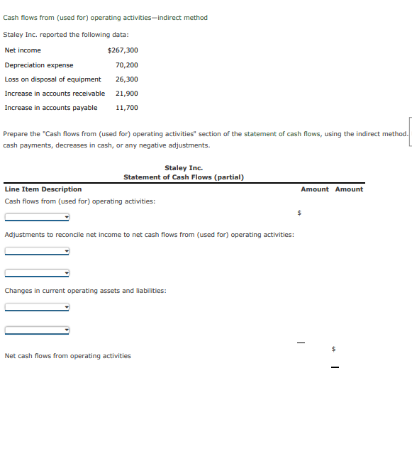 Cash flows from (used for) operating activities-indirect method Staley Inc. reported