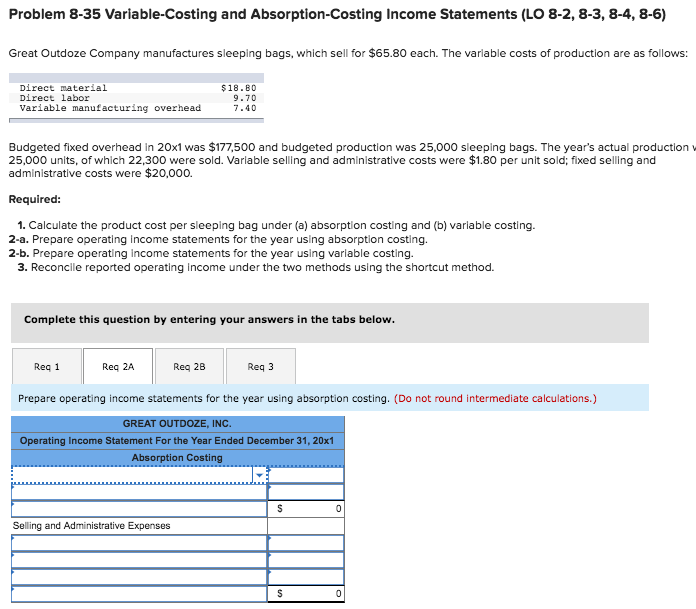 Great Outdoze Company manufactures sleeping bags, which sell for $65.80 each. The