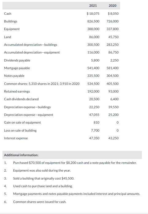 Please complete in the fields provided. Also include any calculations, t-accounts used.