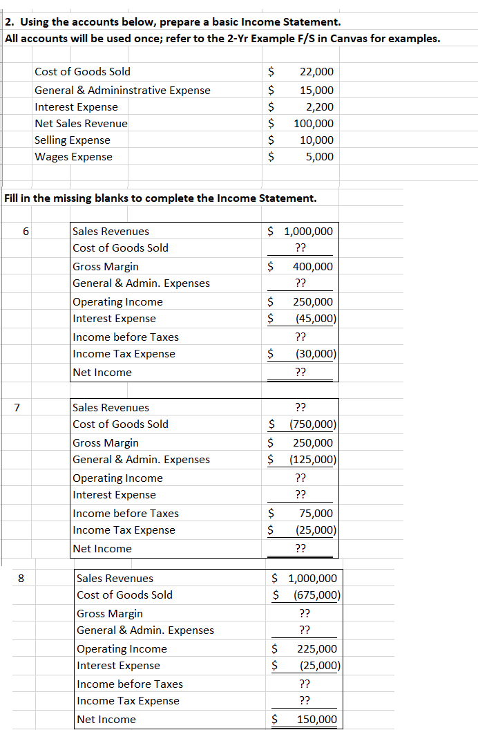  need complete solution on excel with formulas 2. Using the accounts