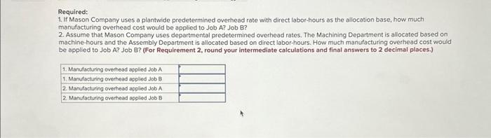 LO2-2] Mason Company has two manufacturing departments-Machining and Assembly. The company considers