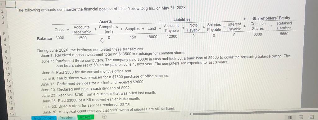 has an equal effect on both the left-hand side and the right-hand