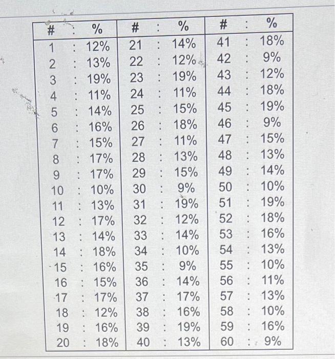 table highlighted in gray (37). Write down 37 and the three numbers