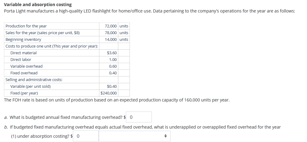 . Variable and absorption costing Porta Light manufactures a high-quality LED flashlight