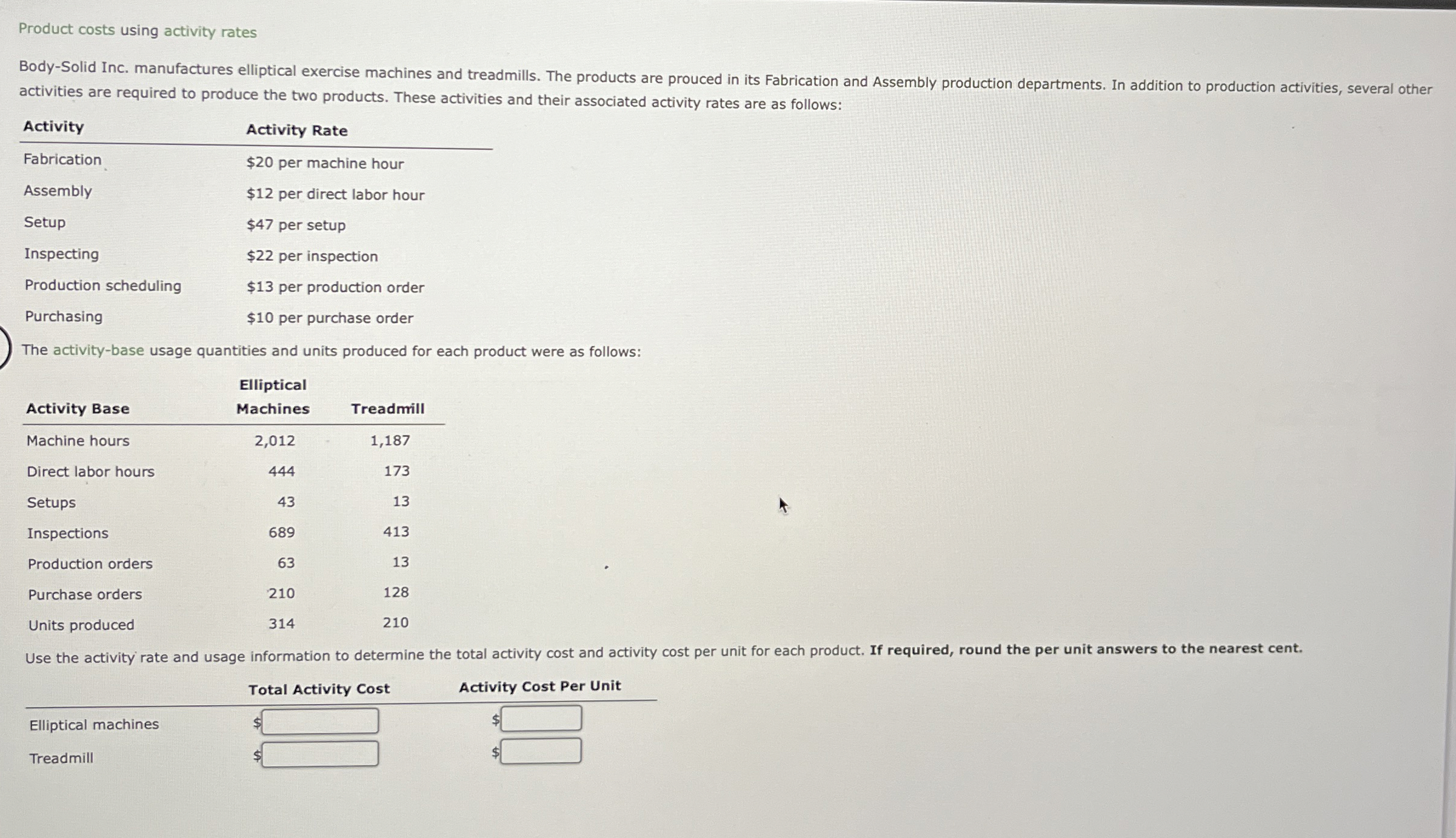  Product costs using activity rates Body-Solid Inc. manufactures elliptical exercise machines