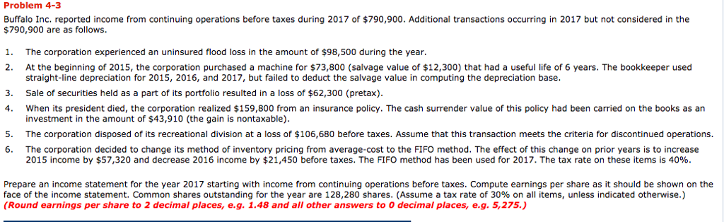 Problem 4-3 Buffalo Inc. reported income from continuing operations before taxes