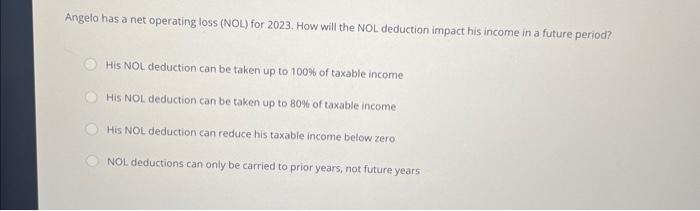  Angelo has a net operating loss (NOL) for 2023. How will
