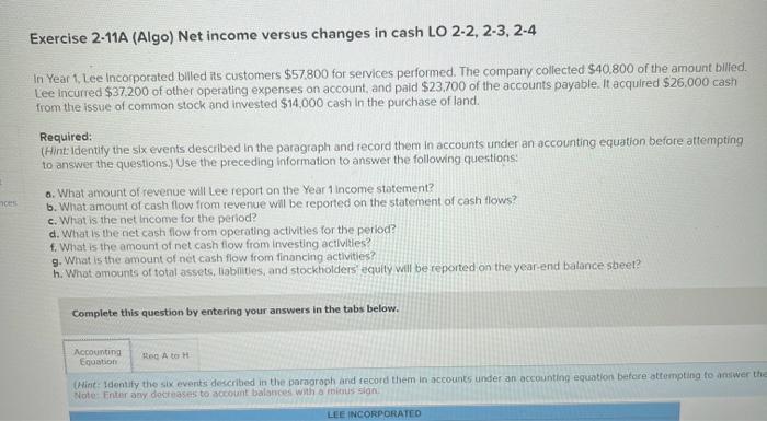  please help Exercise 2-11A (Algo) Net income versus changes in cash