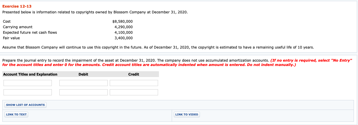 Prepare the journal entry to record amortization expense for 2021 related