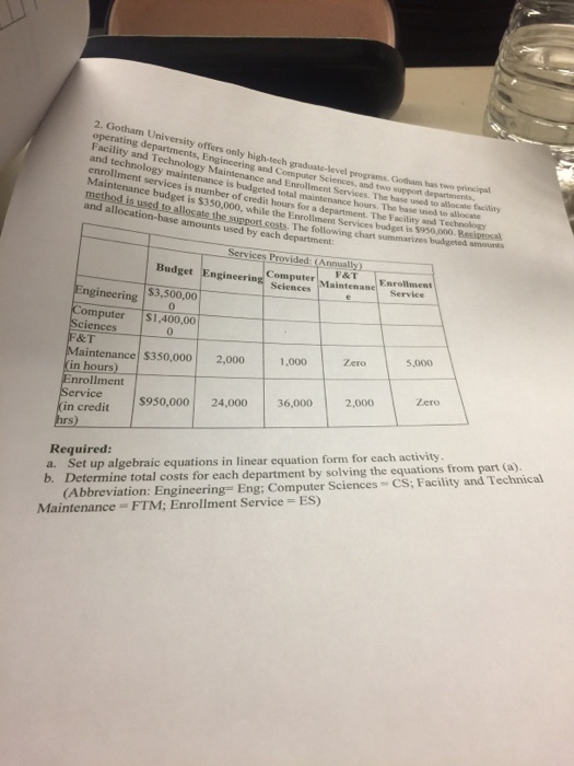  versity offers only high-tech graduate-level programs, Gotham has two principa operating