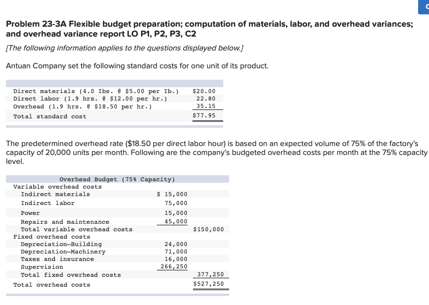 Need help with the following accounting problem. Problem 23-3A Flexible budget preparation;