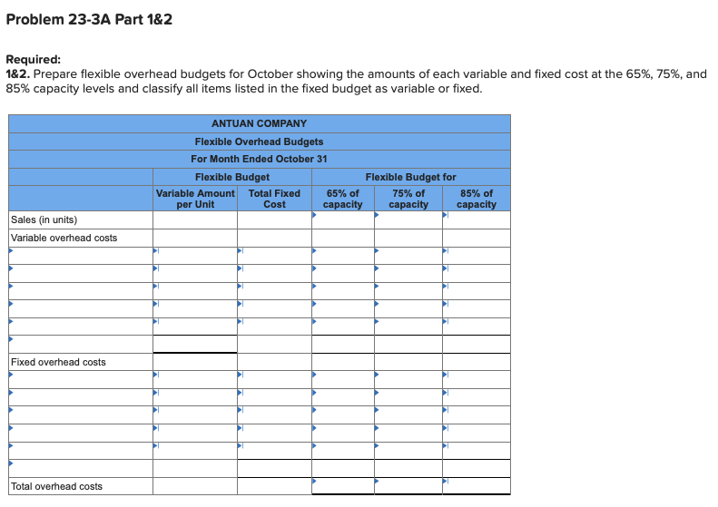 P1, P2, P3, C2 The following information applies to the questions displayed
