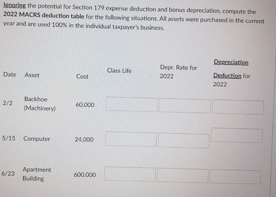  Ignoring the potential for Section 179 expense deduction and bonus depreciation,