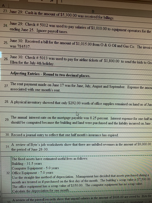 are still in correct please help!!! Tyrice Freeman 5126 3 Transaction Description