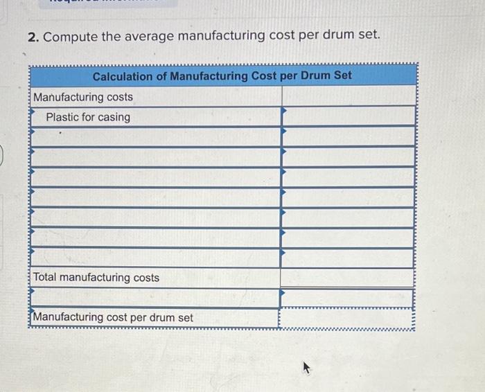 per unit LO C2, P2 [The following information applies to the questions