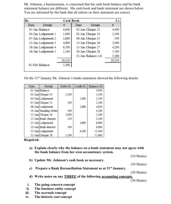  dont have time please help me Mr. Johnson, a businessman, is