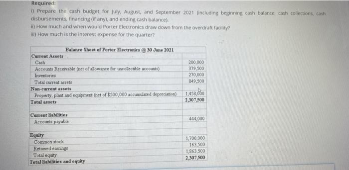 small subsidiary of a larger group specializing in distributing semiconductor components in