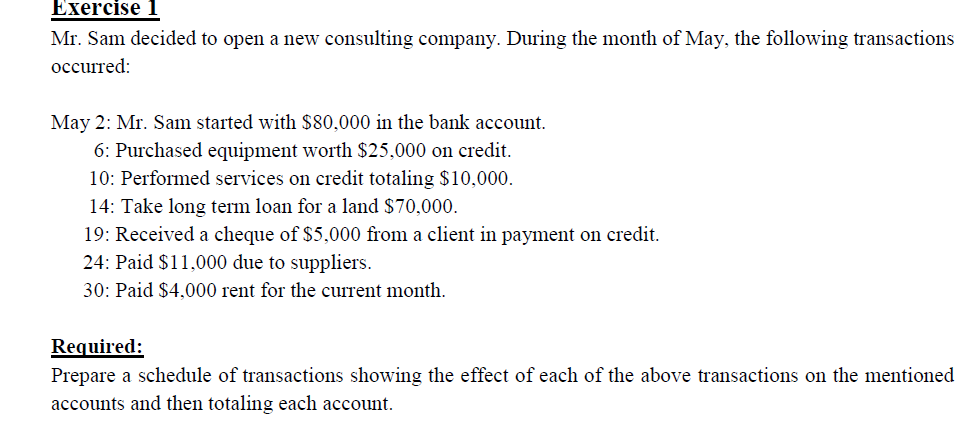  Exercise 1 Mr. Sam decided to open a new consulting company.