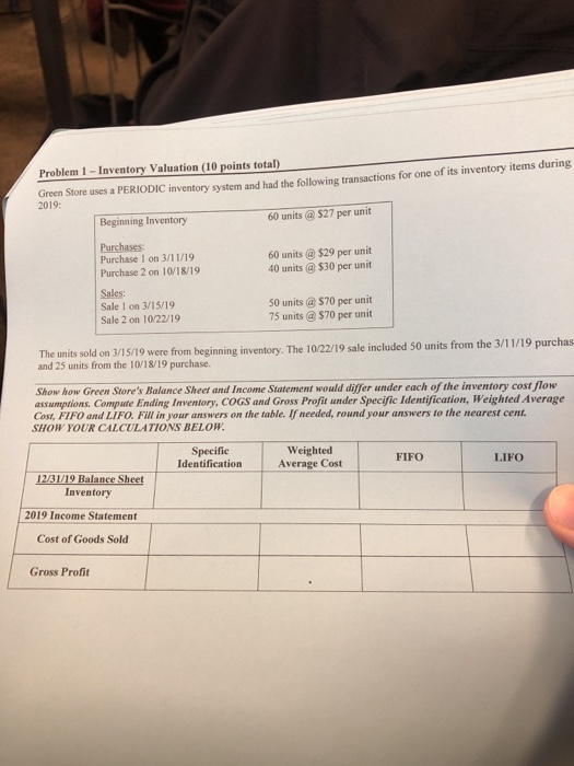  Problem 1 - Inventory Valuation (10 points total) Green Store uses