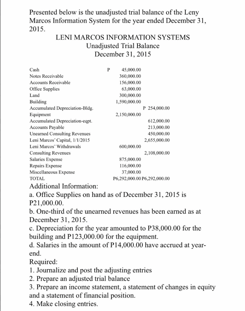 Kindly answer the problem, thank you! Presented below is the unadjusted trial