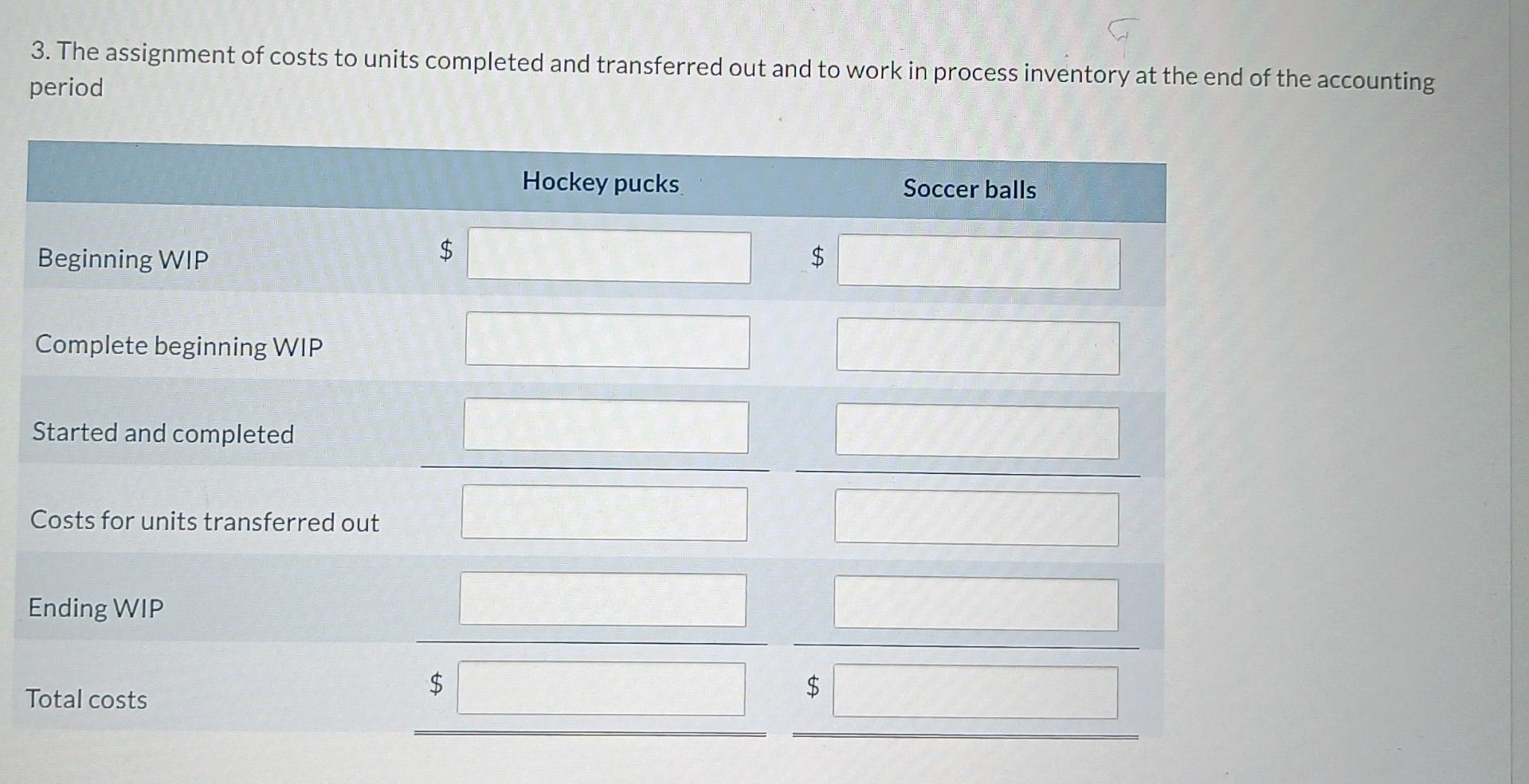 15.253.) 1. The equivalent units of production for materials and conversion costs