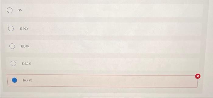 you so much! A project requires a $32,000 initial investment and is