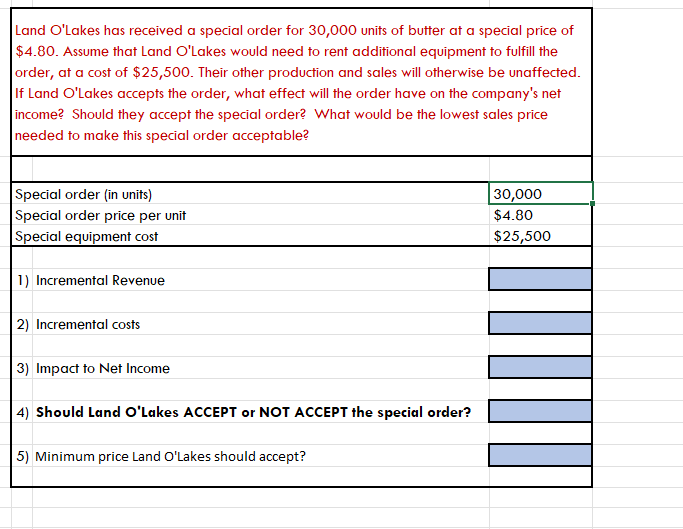  Please answer. Impact to net income should be 55,500 and minimum